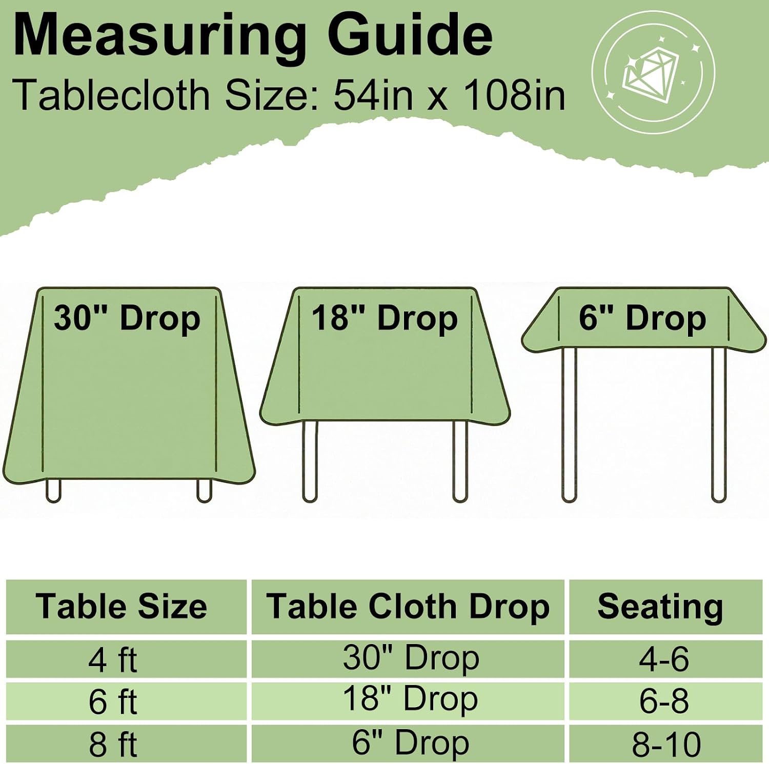 misaya 6 Packs Disposable Plastic Table Cloth, 54 x 108 Inch Waterproof Rectangle Tablecloth, Leakproof & Sturdy Decorative Table Covers for Party, Outdoor and Back to School, Black - Image 6