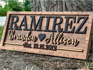 Personalized Wedding Last Name Esta...