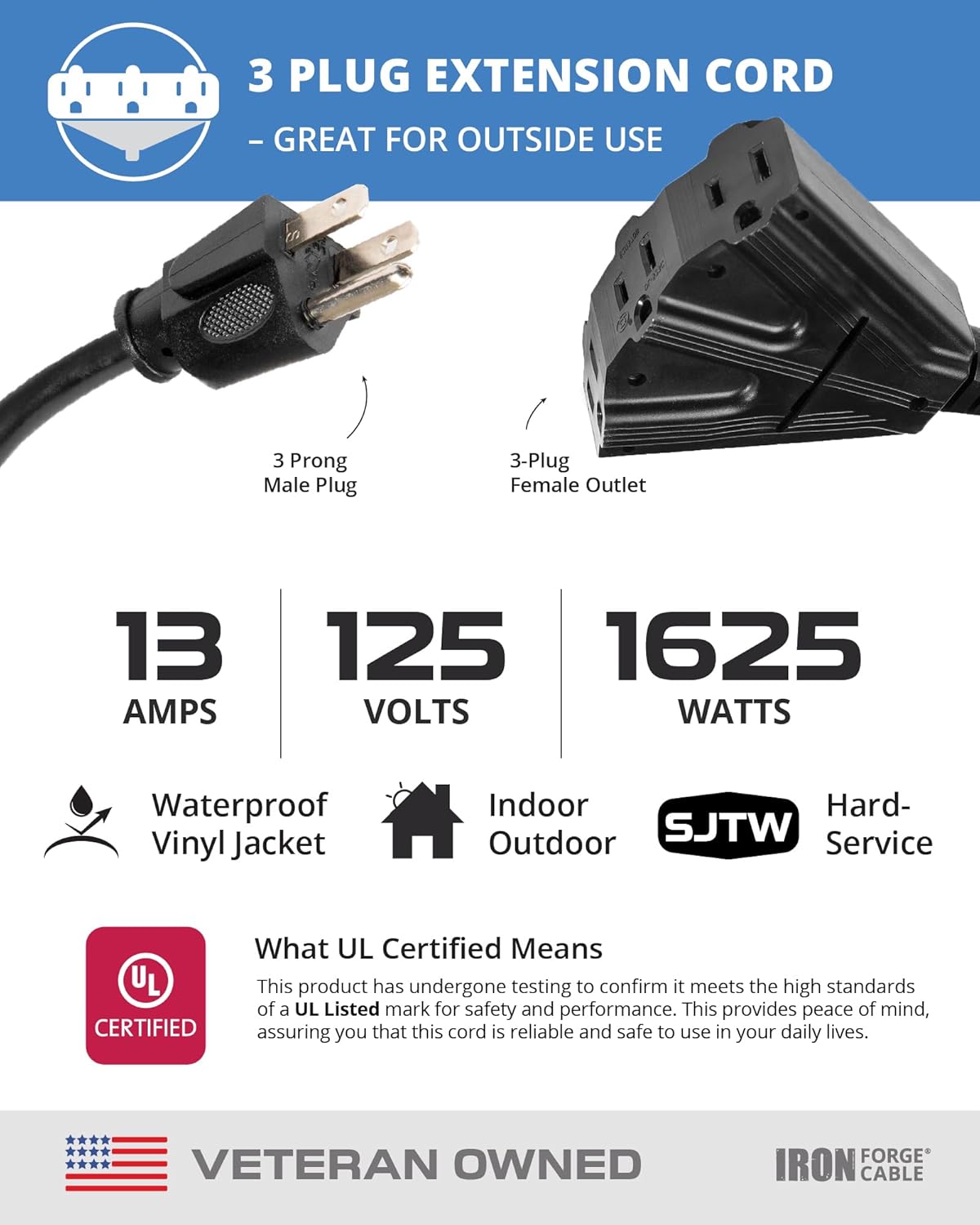 Iron Forge Cable 3 Outlet Outdoor Extension Cord 10 ft, 16/3 SJTW Black Extension Cord with Multiple Outlets 3 Prong, Weatherproof 13 Amp Exterior Power Cable for Outdoor Lights, Lawn & Landscaping - Image 3