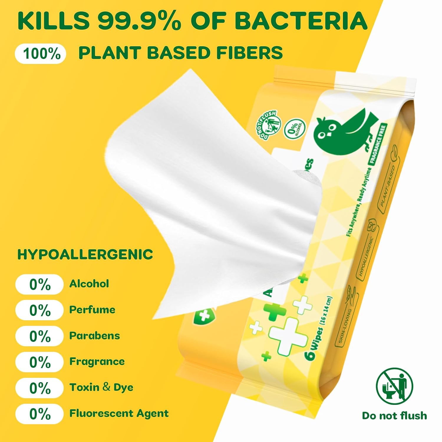 Mini Antibacterial Wet Wipes, 99% Water Hand Sanitizer Travel Wipes, Safe for Sensitive Skin & Hypoallergenic Hand Sanitizing Pocket Wipes, 144 Count (24 Packs of 6) - Image 4