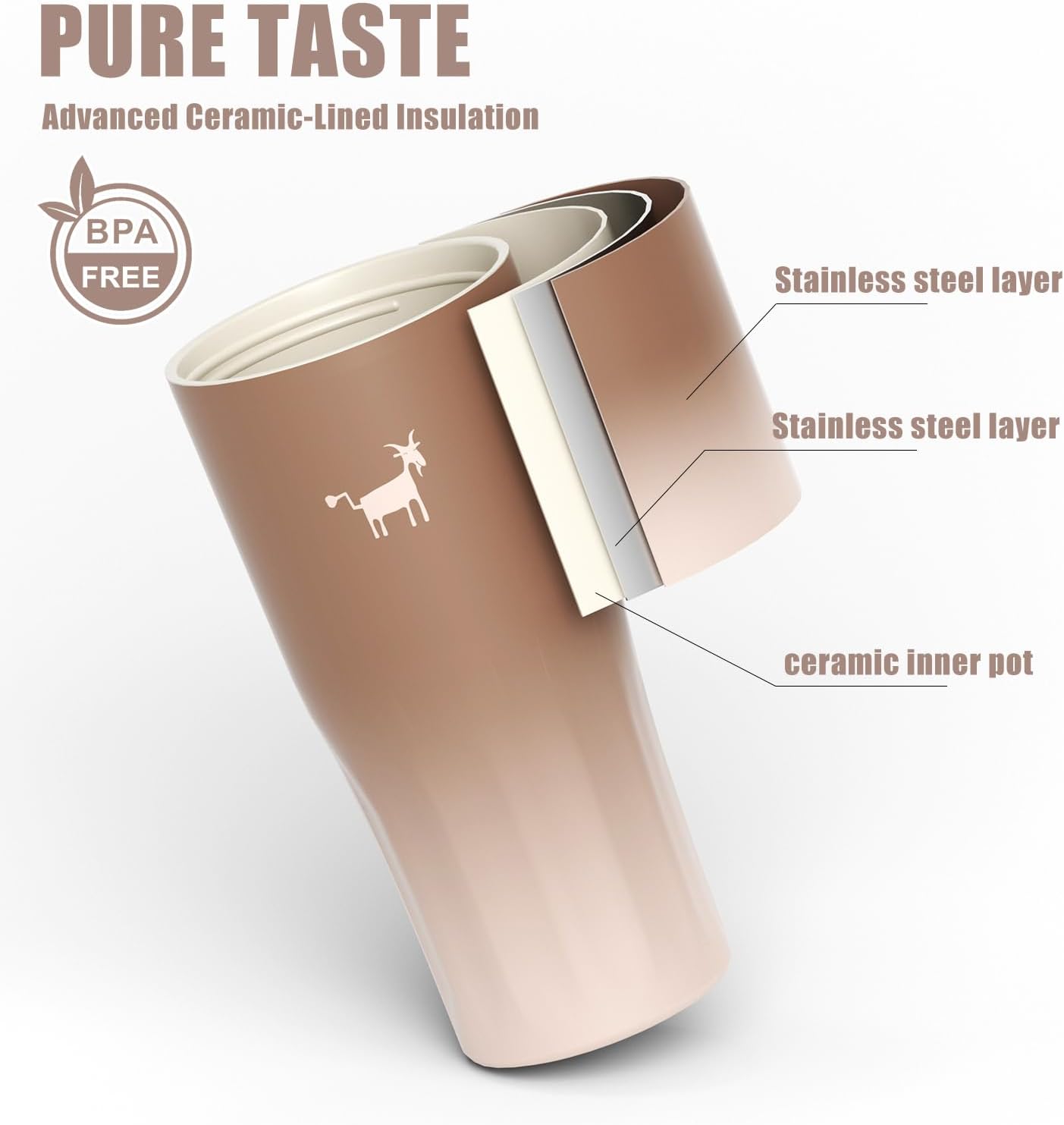CHEERFUL GOAT Ceramic Lined Coffee Travel Mug – Stainless Steel Travel Coffee Tumbler with Ceramic Liner, with lid, 21 OZ Cup for Hot and Cold Water Coffee at Home, Office, or On the Go (Latte Ombre) - Image 5