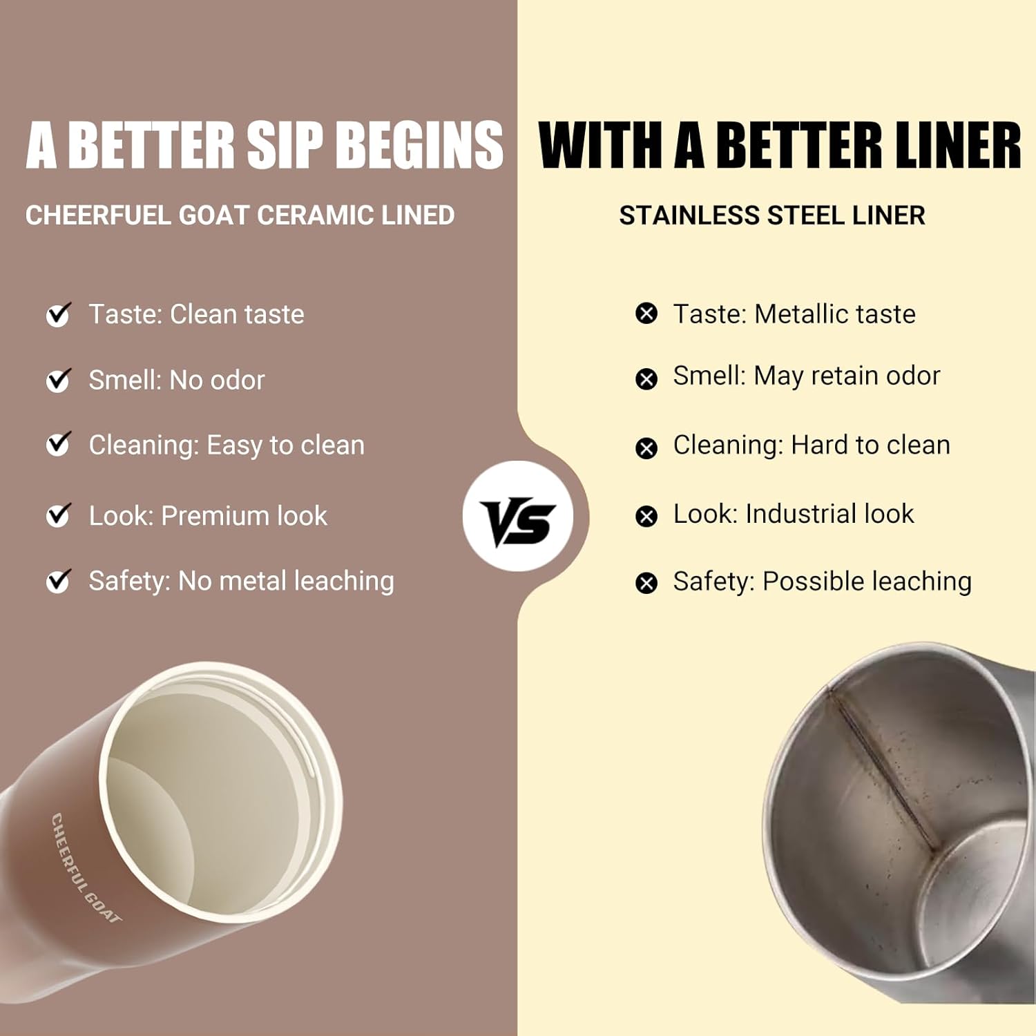CHEERFUL GOAT Ceramic Lined Coffee Travel Mug – Stainless Steel Travel Coffee Tumbler with Ceramic Liner, with lid, 21 OZ Cup for Hot and Cold Water Coffee at Home, Office, or On the Go (Latte Ombre) - Image 7