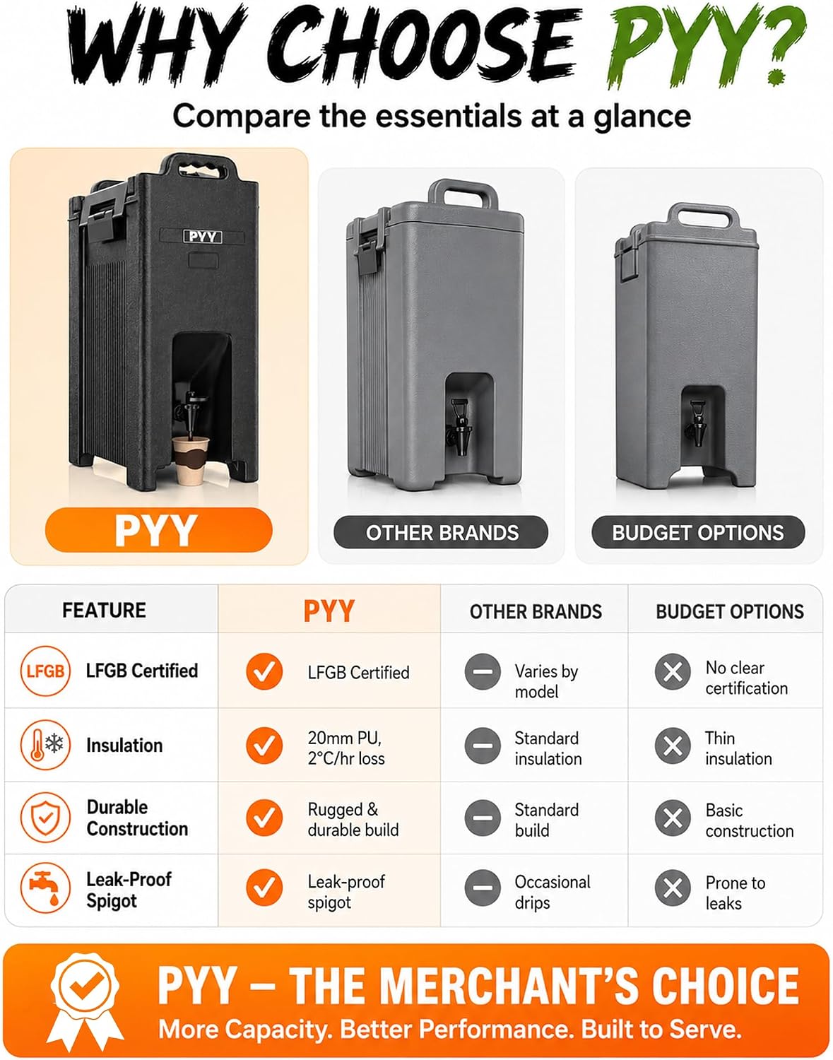 PYY Insulated Beverage Dispenser 5 Gallon - Hot and Cold Drink Container with Handles, Thermal Drink Dispenser Cooler Server carrier For Commercial Catering Black - Image 7
