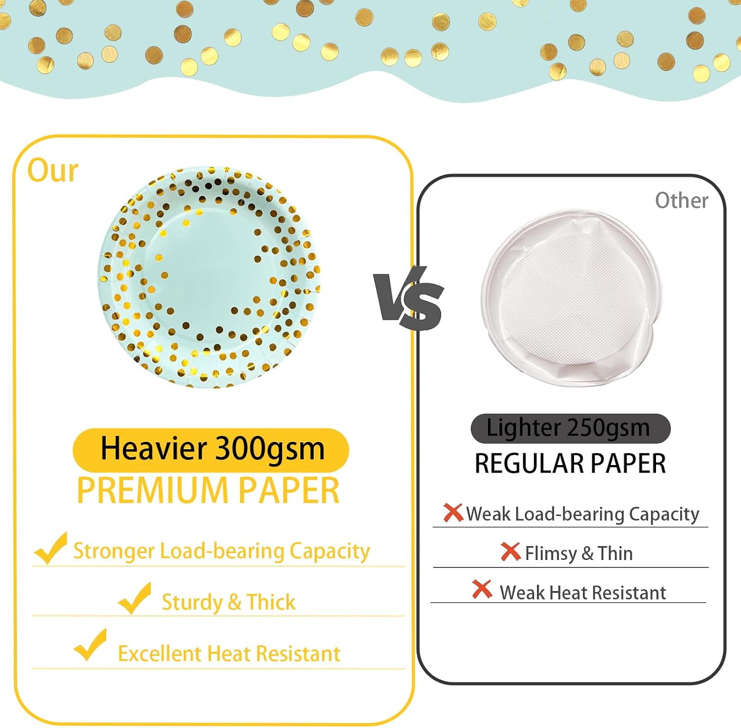 Paper Plates and Napkins Party Supplies - 175pcs Blue and Gold Polka Dots Party Plates and Cups and Napkins Sets for Birthday, Wedding, Baby Shower, Graduation Decorations (Serve 25) - Image 5