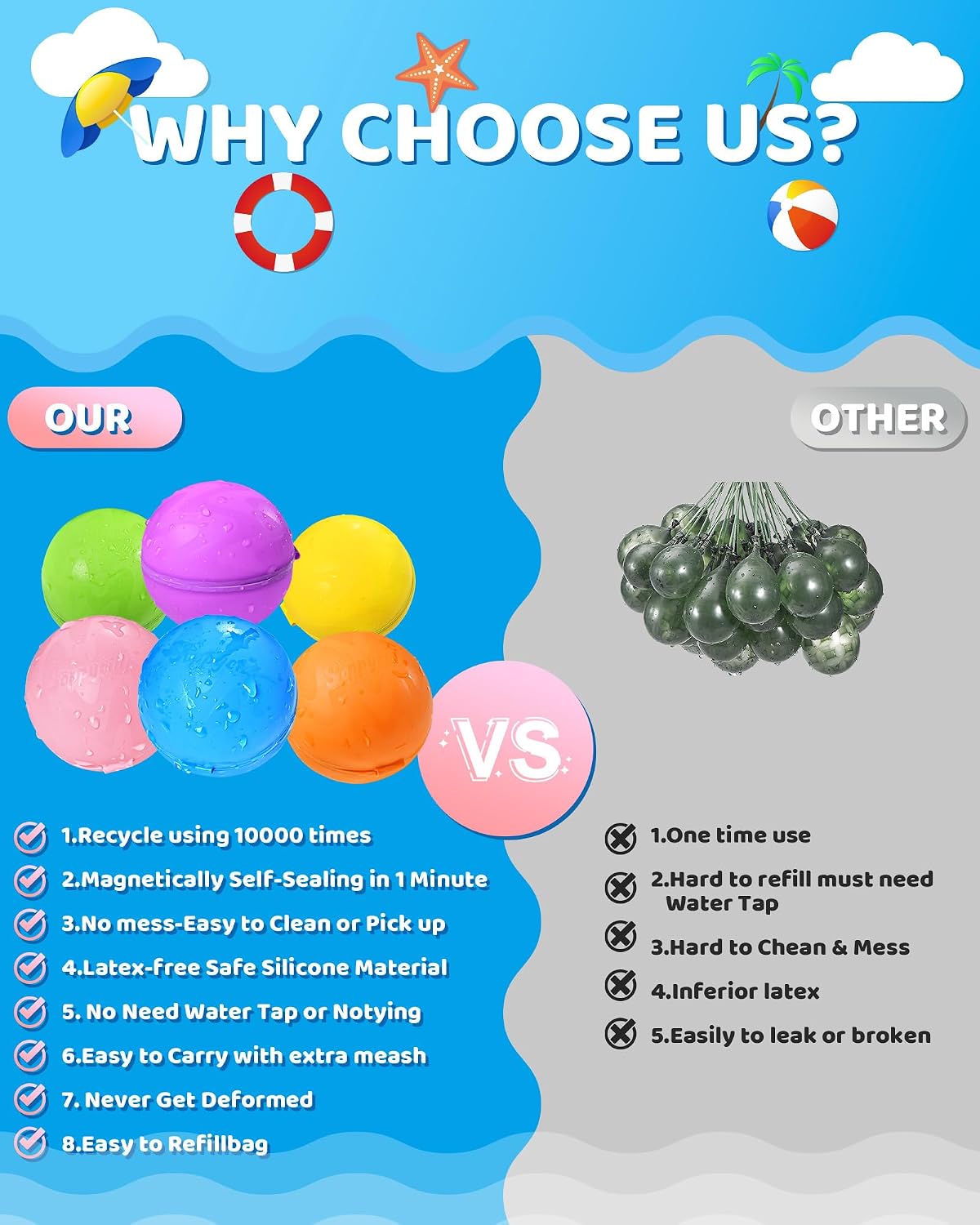 Reusable Water Balloons 18PCS - Summer Water Toys for Pool Beach & Outdoor, Self-Sealing Refillable Water Bombs for Kids Ages 3-14, Magnetic Splash Balls for Kids Fun Games & Activities - Image 5
