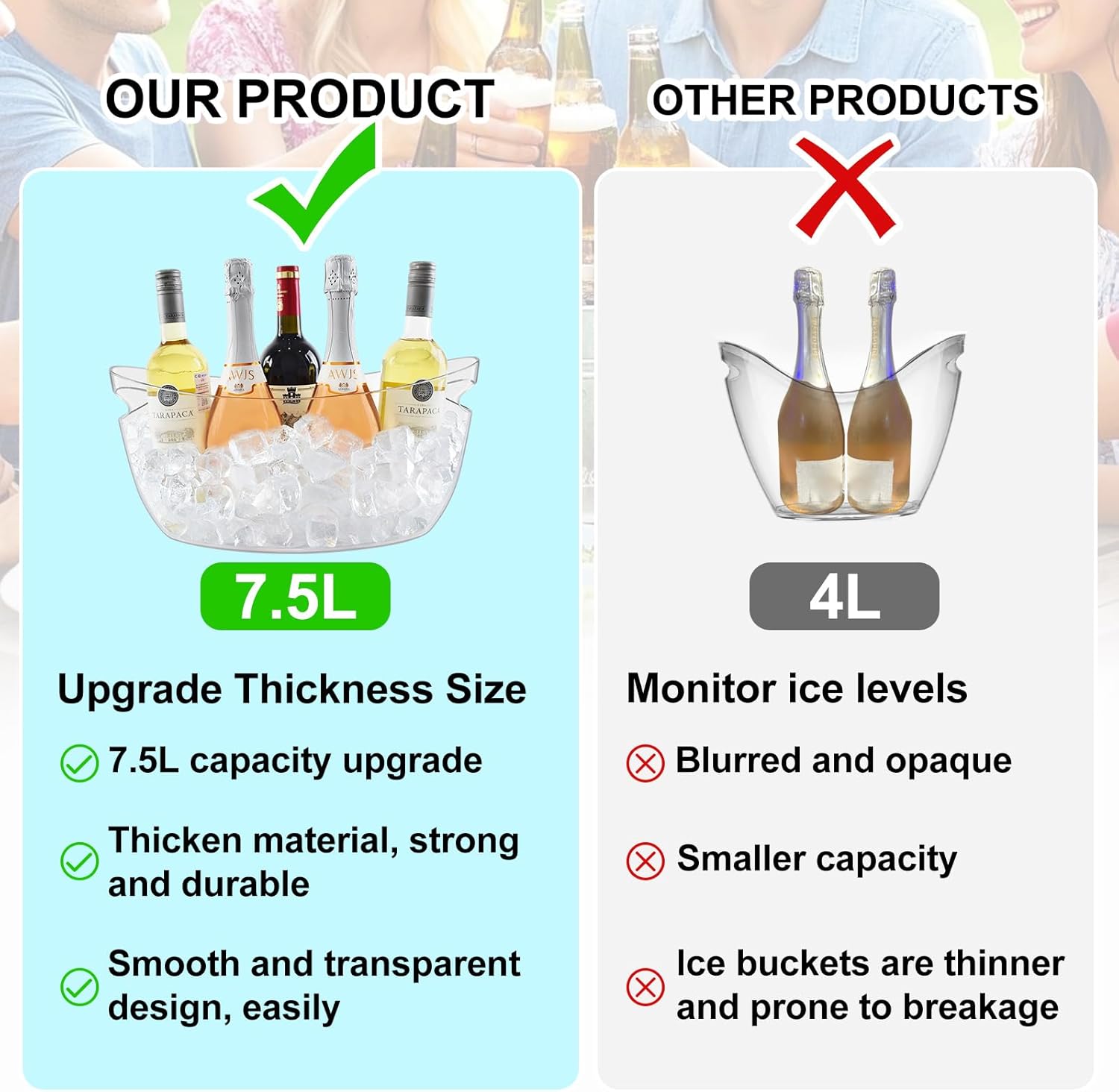 2-Pack Ice Buckets for Parties, 7.5L Clear Acrylic Beverage Tub | Ice Bucket with 2 Scoops,Large Champagne Bucket and Drink Bucket for Wine,Beer,Cocktails and Mimosa Bar Supplies - Image 5