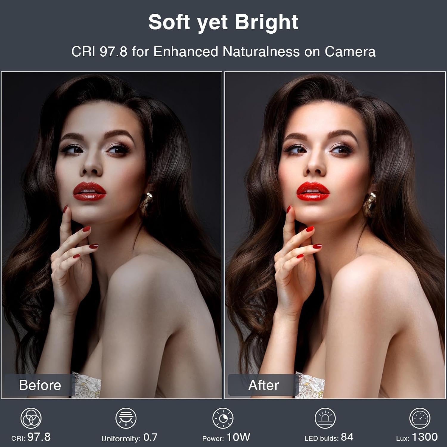 Zoom Lighting for Computer, Adjustable Desk Lighting for Video Calls, 30 Light Modes Video Conference Light, Desk Ring Light with Stand for Webcam, Meetings, Live Stream, Home Office. CRI 97.8 - Image 2
