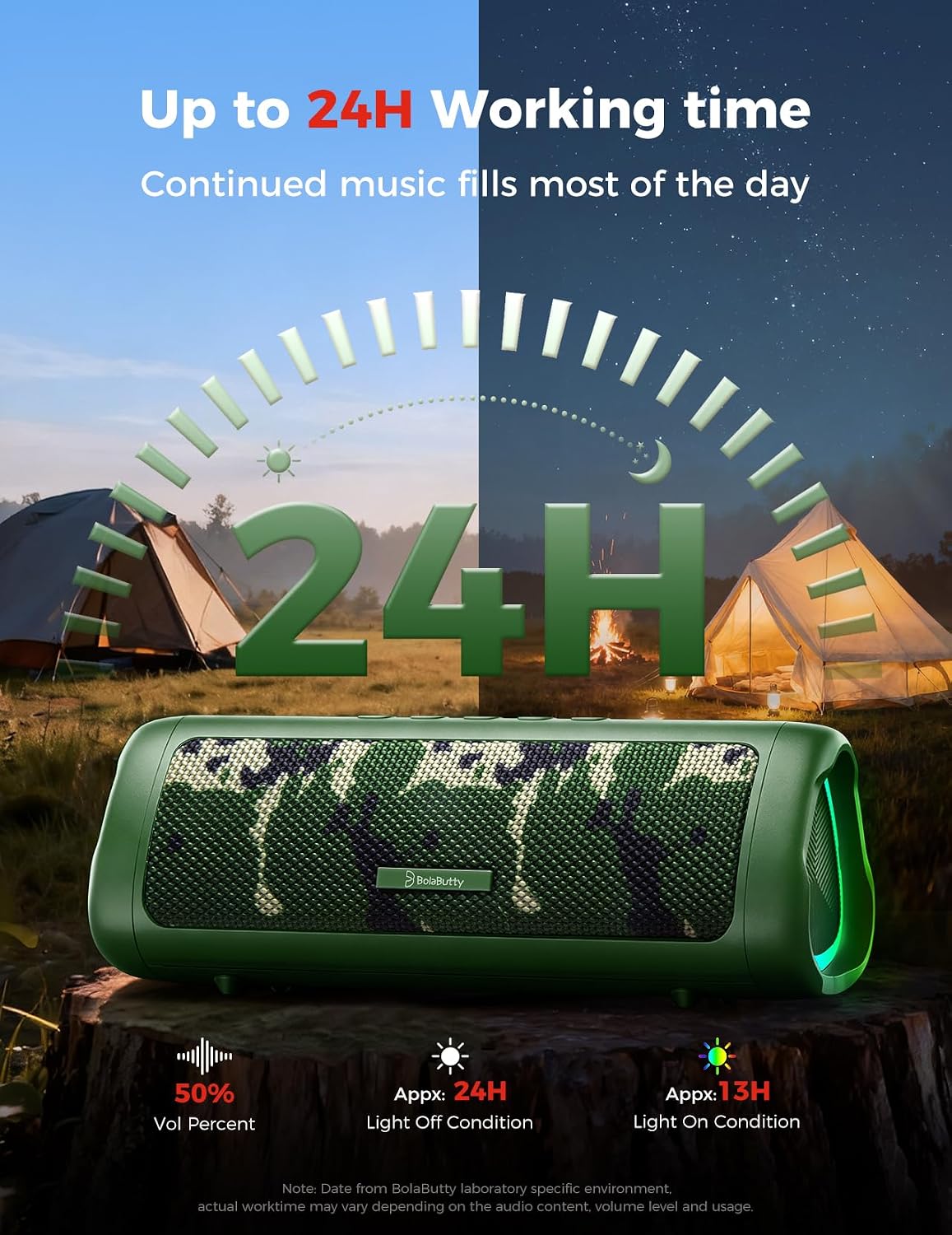 Bluetooth Speaker, 20W HD Sound, Portable Wireless, IPX5 Waterproof, Up to 24H Playtime, TWS Pairing, for Home/Party/Outdoor/Camping/Beach Essentials, Electronic Gadgets, Birthday Gift (Camo) - Image 5