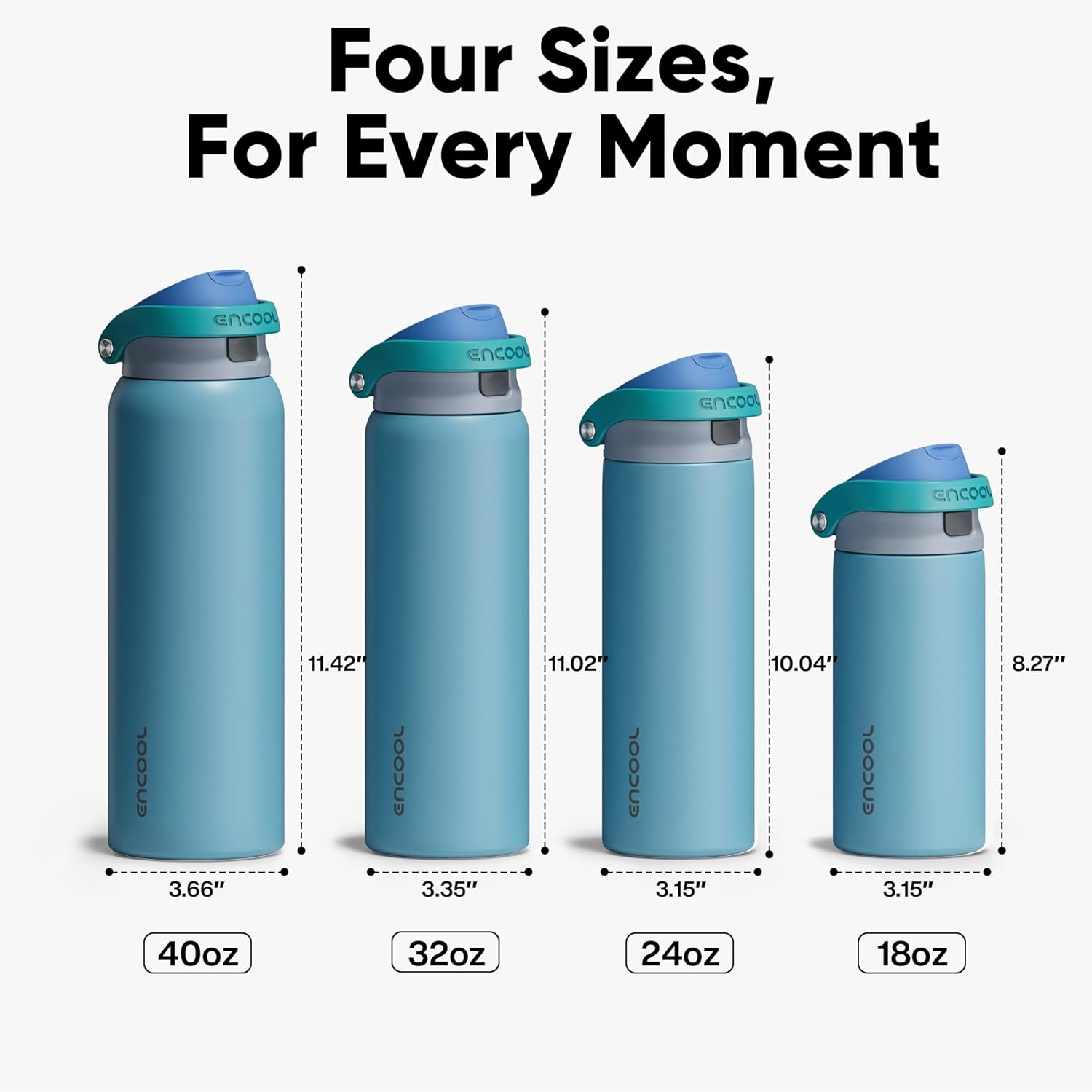 ENCOOL Leakproof Insulated Water Bottle with Straw Dual-Sip Water Bottle Bag-Safe Design for Work, Commute & Gym – Keeps Drinks Cold All Day, 24 oz, Teal Blue - Image 9