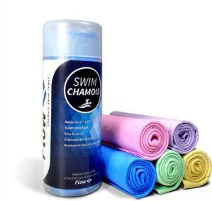 Flow Swim Chamois – Quick Dry...