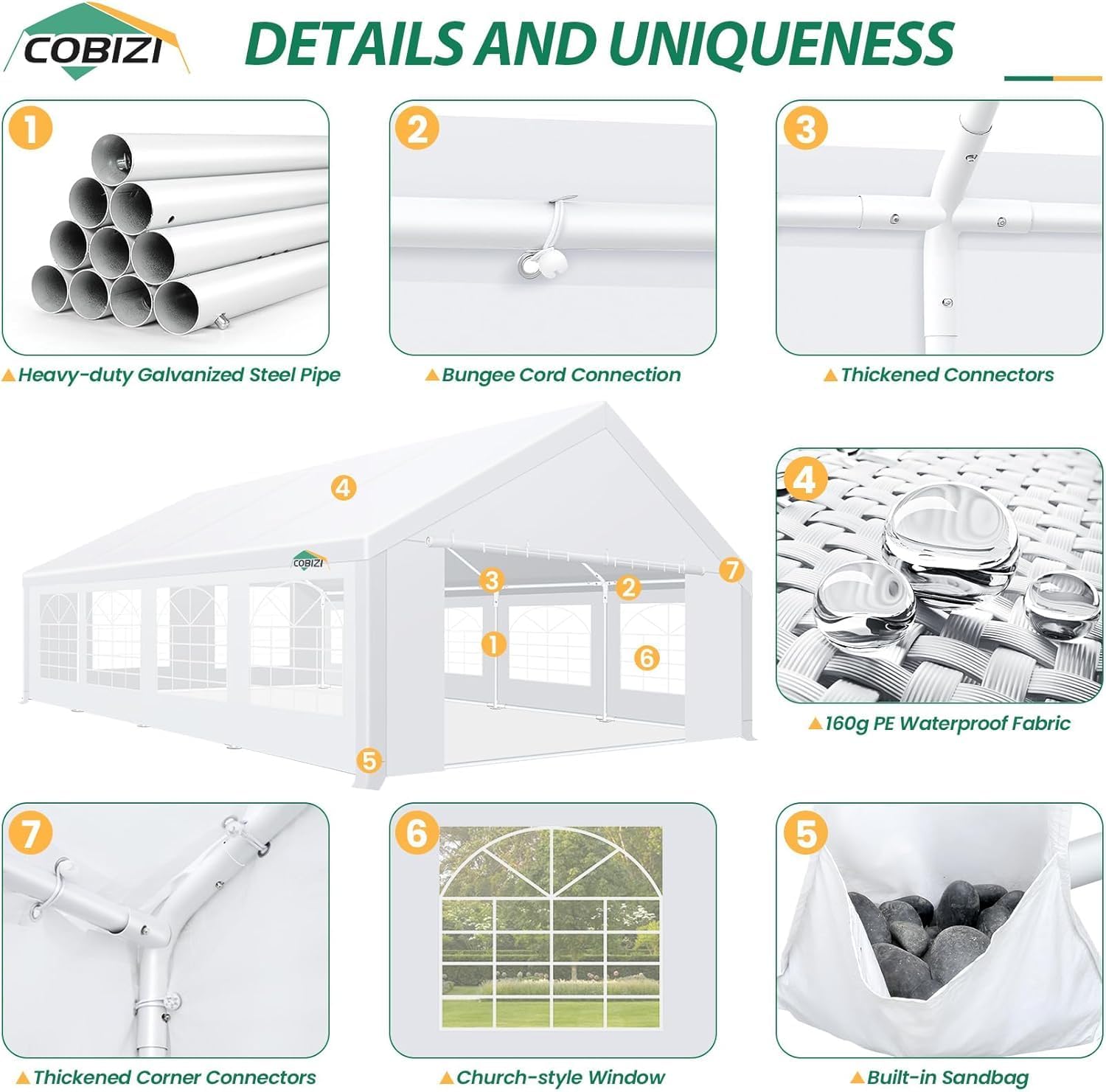 COBIZI 20x30 Outdoor Party Tent Heavy Duty Waterproof Canopy Shelter with 8 Sidewalls & 12 Church Windows, White Powder Coating, Built-in Sandbag Commercial Event Tents for Parties Wedding Patio BBQ - Image 4