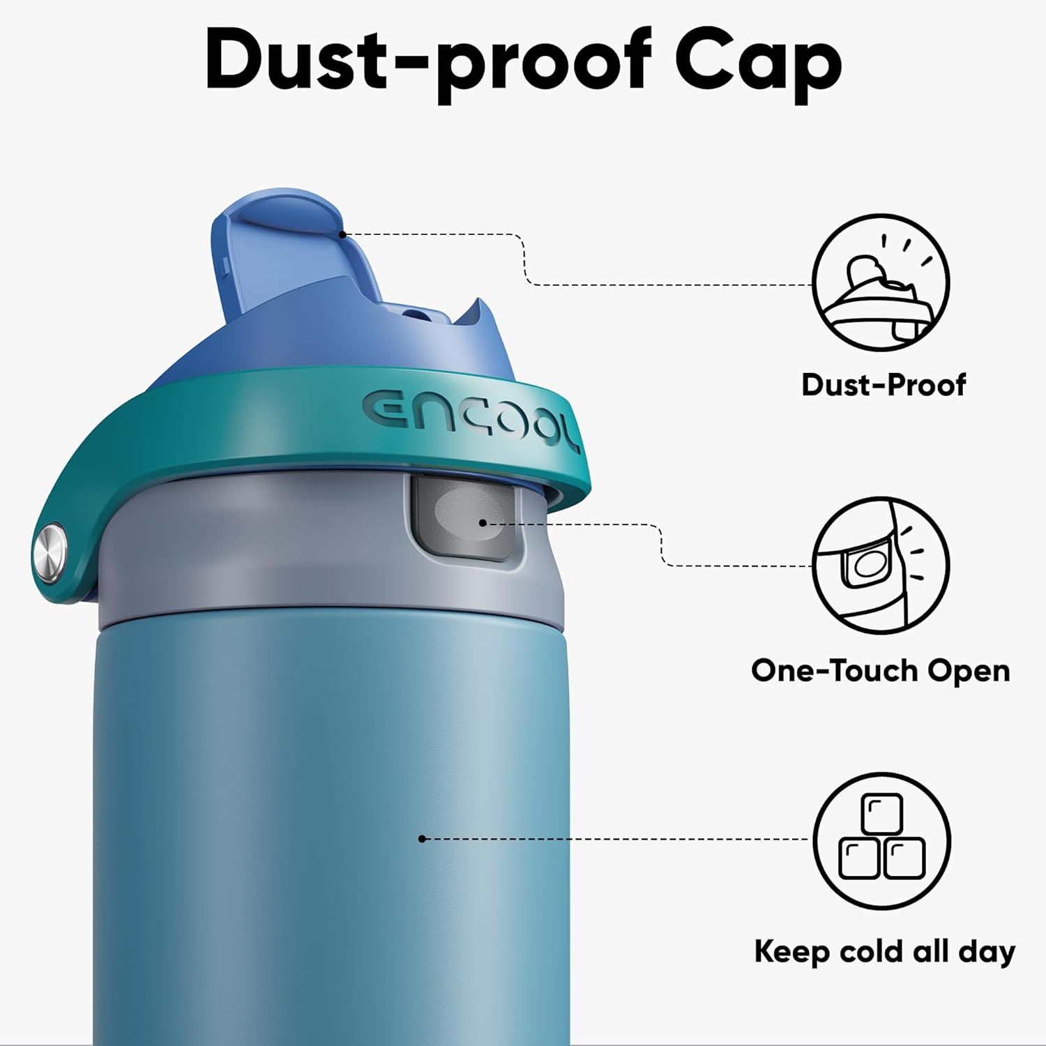 ENCOOL Leakproof Insulated Water Bottle with Straw Dual-Sip Water Bottle Bag-Safe Design for Work, Commute & Gym – Keeps Drinks Cold All Day, 24 oz, Teal Blue - Image 2