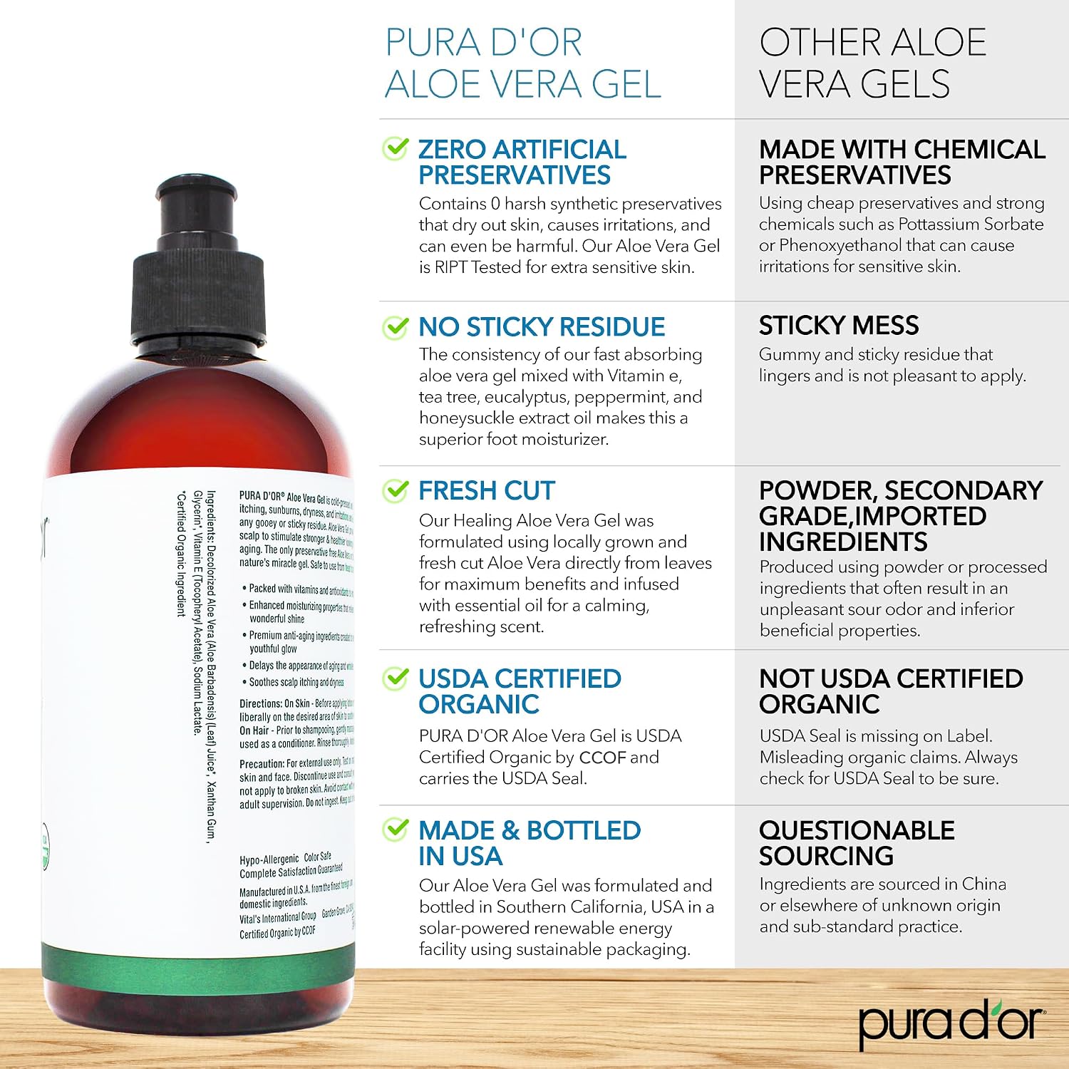 PURA D'OR 16 Oz ORGANIC Aloe Vera Gel - Unscented - All Natural - ZERO Artificial Preservatives - Deeply Hydrating & Moisturizing - Sunburn, Bug Bites, Rashes, Small Cuts, Eczema Relief - Skin & Hair - Image 3