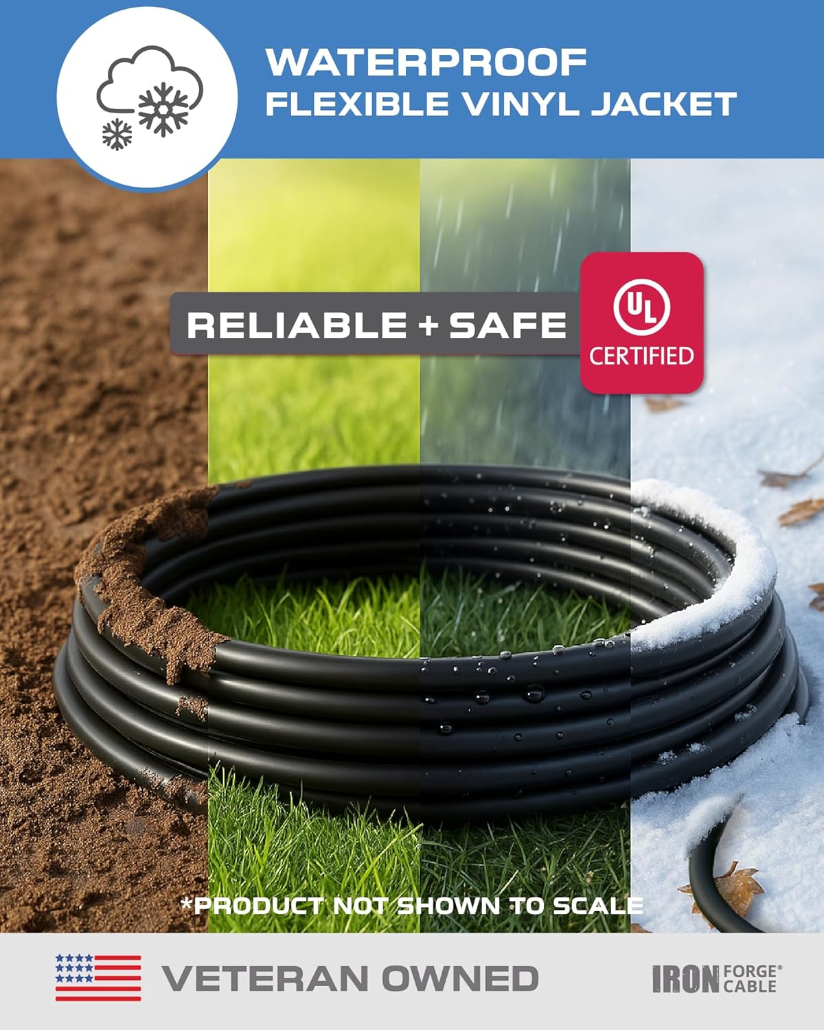 Iron Forge Cable 3 Outlet Outdoor Extension Cord 10 ft, 16/3 SJTW Black Extension Cord with Multiple Outlets 3 Prong, Weatherproof 13 Amp Exterior Power Cable for Outdoor Lights, Lawn & Landscaping - Image 2
