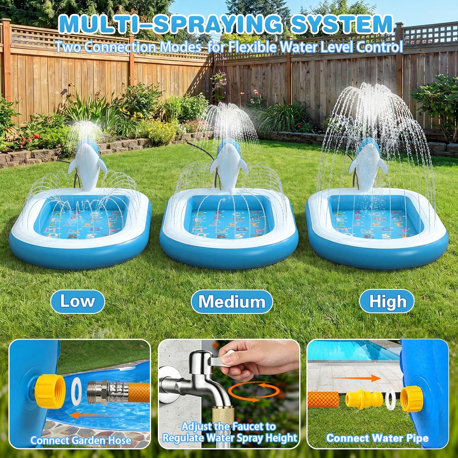 Splash Pads for Toddlers 1-3, Dolphin Toy Sprinkler for Kids, Outdoor Play Mat for Babies, 68" Backyard Inflatable Kiddie Pool, Splash Pad for Kids Ages 4-8, Birthday Gifts for 1 Year Old Boy Girl - Image 7