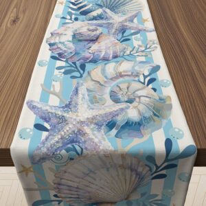 Beach Party Decorations – Sea...