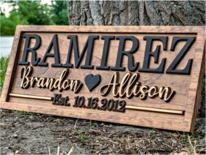 Personalized Wedding Last Name Esta...